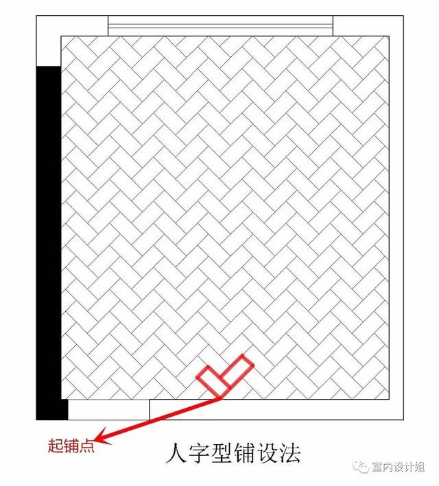 木地板铺设,除了工字型还有什么方法?