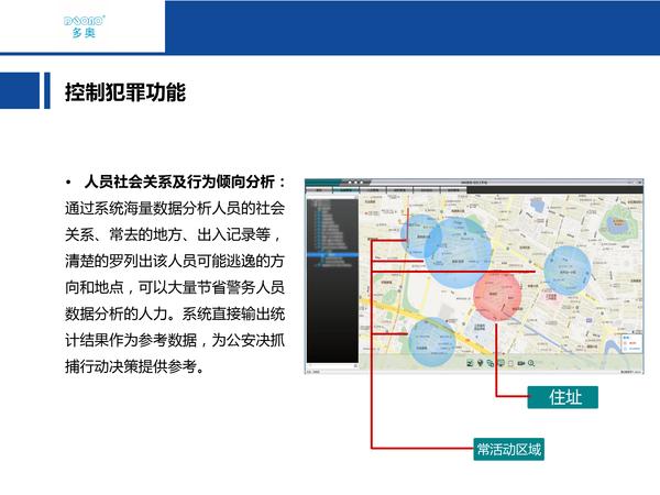 人口信息管理_国研软件动态人口信息管理系统解决方案