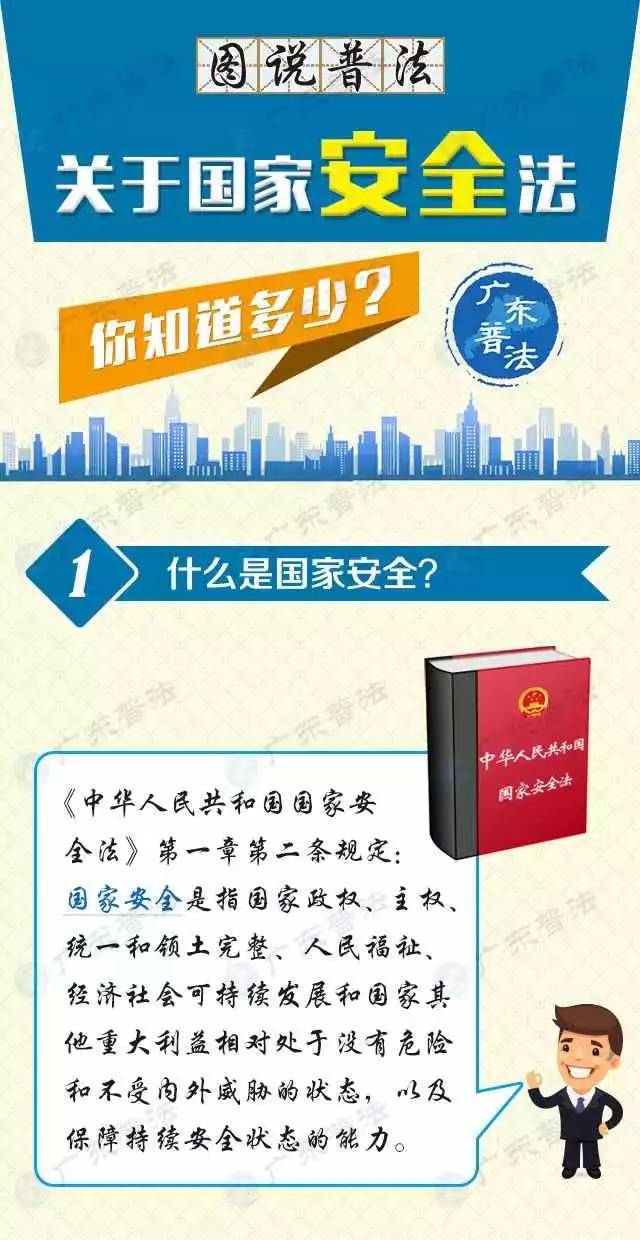 关于国家安全法,你知道多少?