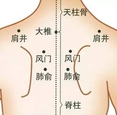 拔罐肝俞,肾俞后背部罐口起了大肿块,怎么回事