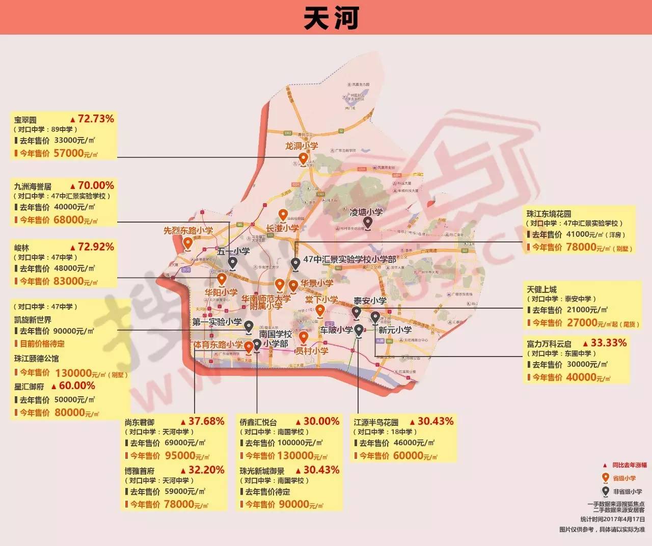 来源:广州花都教育微信公众号 天河区