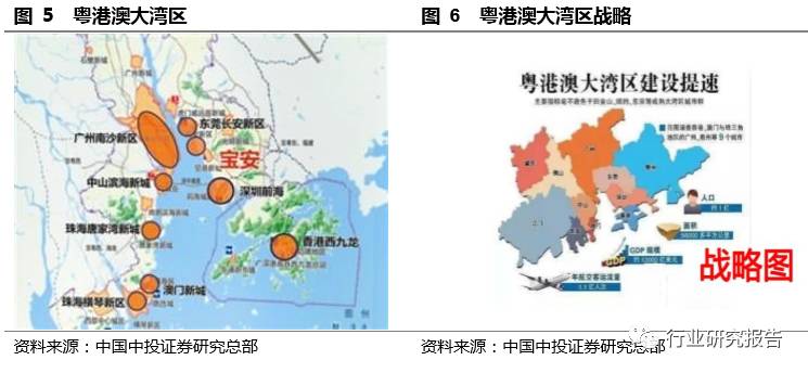 雄安经济总量_经济总量世界第二图片