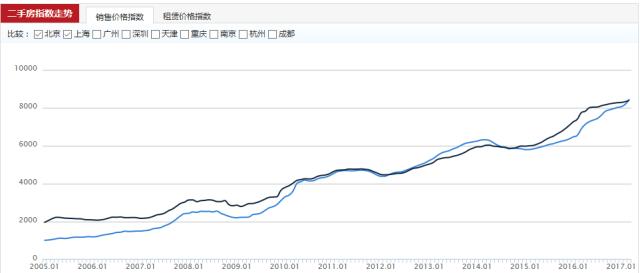 央行宜山gdp什么时候发行_央行马骏发文 预测明年我国GDP增速6.8(2)