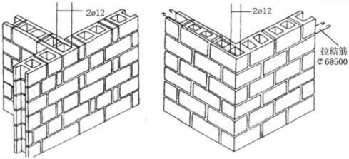c)砌块墙的构造 砌块墙一般为松散材料或空心形式,因此比砖墙更需要