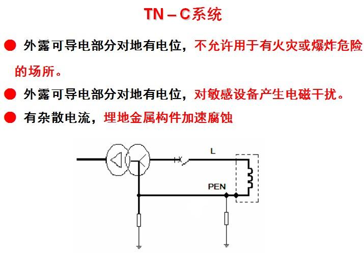 怎么自己搭地线_火线零线地线怎么接