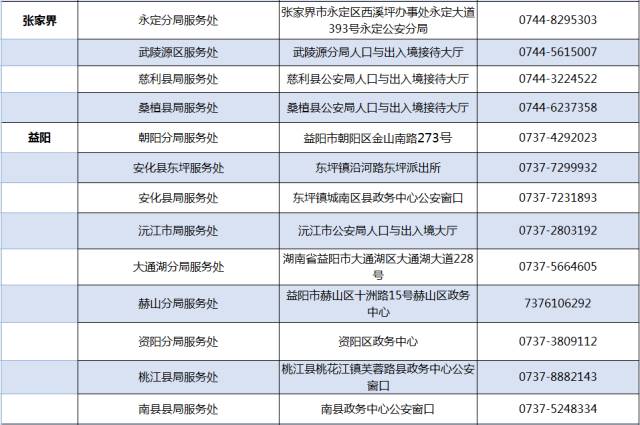 外来人口身份证丢失_...郑州的外地人,身份证丢了也不用担心 在这里就能补办(2)