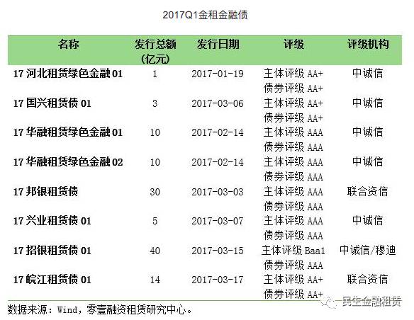 2021年重庆市出生人口统计_重庆市2021年健康证