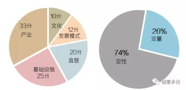 太谷经济GDP_广东GDP破10万亿 这是个什么概念