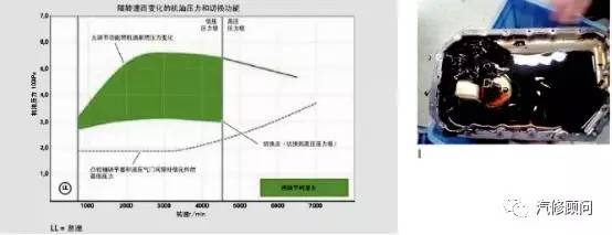 【故障案例】2010款雪佛兰新景程发动机故障灯亮