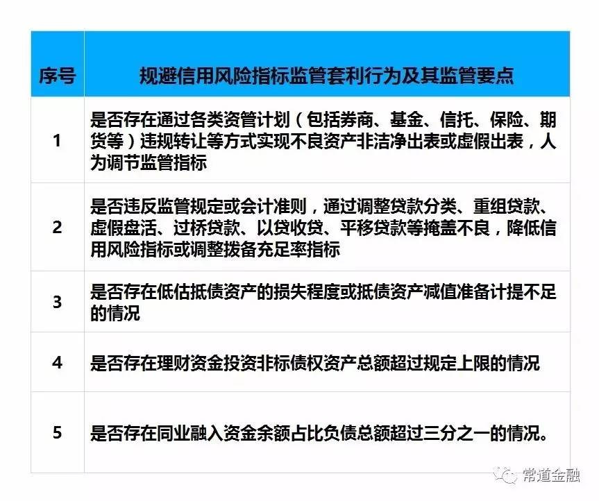 风险管理招聘_英雄速来 兴业银行临沂分行招聘风险管理人才(2)