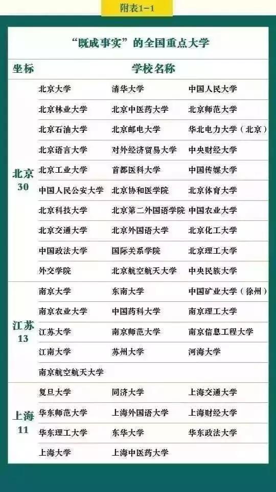 重点人口的分类_...坏分子审批表 重点人口管理呈报表等多项内容,总计18页16开(2)