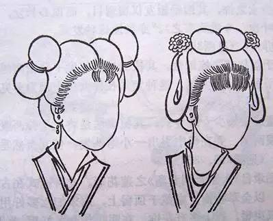 古代已婚妇人发型教程_已婚妇人发型_古代已婚妇人发型