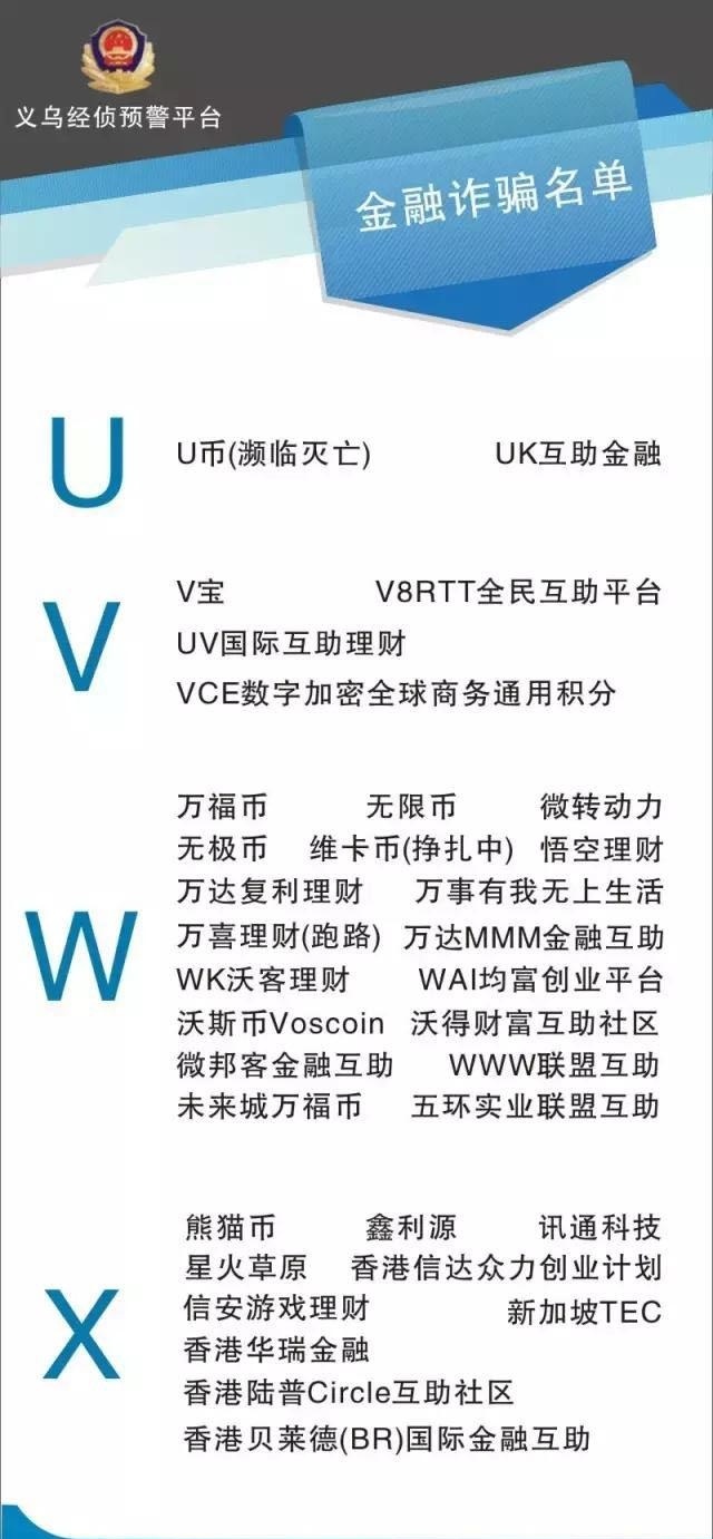 2017金融新骗局：金融传销骗局名单，看完不受骗 网络干货 第8张