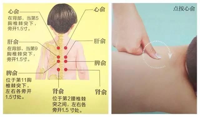 动上面一个食指是什么成语_这是什么成语看图(2)