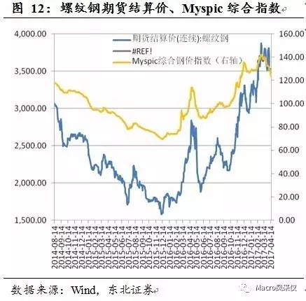 房地产占海南4成经济总量_海南大学经济学院院徽(2)