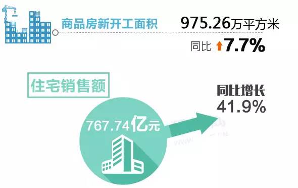 一季度经济数据公布_一季度经济数据公布-理财