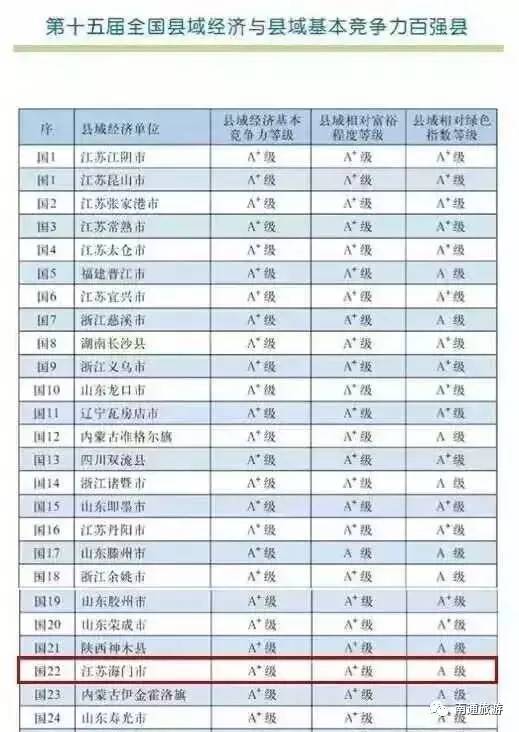 gdp书_gdp,纸,文档,书,经济学,页面(2)