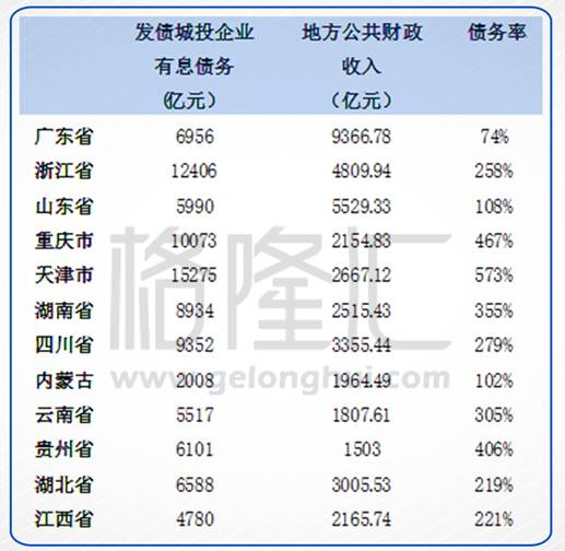 印度的gdp是靠什么_印度网民 中国真无耻,全世界都在谴责他