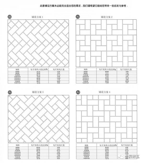 史上最全80种地(路面)砖拼花铺贴方案——准备施工的朋友可以参考哦!