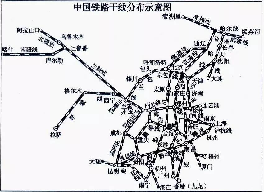 中国8大铁路枢纽