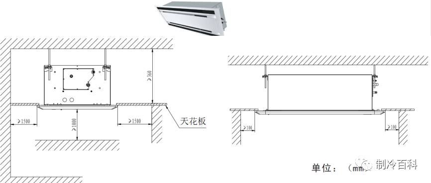 室内机的安装 --- 短风管机组