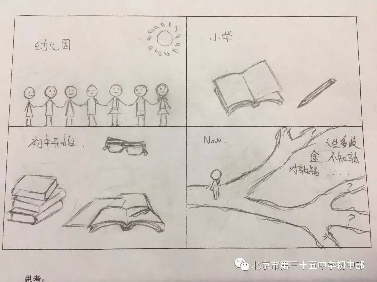 我的生涯故事—初二生涯教育学科活动作品展示