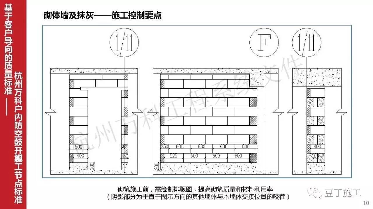 干货丨万科房屋如何控制砌体墙及抹灰空鼓开裂呢?