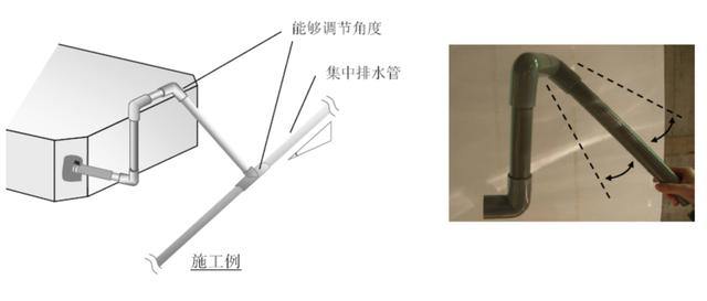 制冷知识,中央空调排水施工规范要求