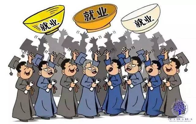 大学生毕业时间