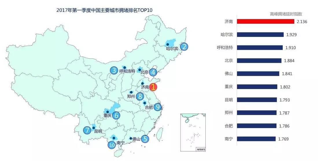 省会人口排名_2020各省省会gdp排名(2)