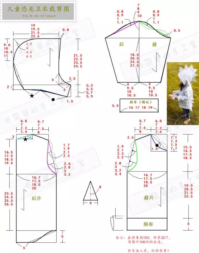 附制作过程&图纸 利用原型画育克卫衣的纸样(详细过程图 卫衣