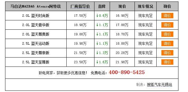 [无锡]一汽马自达阿特兹降1.6万有现车!