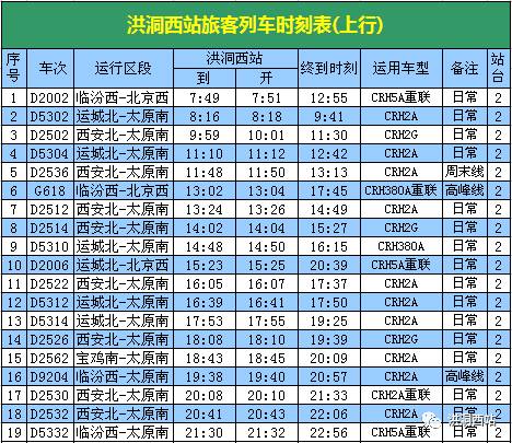 4.16洪洞西站高速动车组,动车组旅客列车时刻表