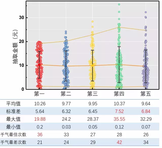 人口最多的星座_2017考生必备 2017年考研月历(3)