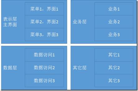 软件发牌的原理是什么_幸福是什么图片(2)