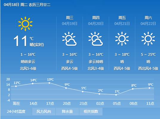 赤峰人口数_内蒙古赤峰市人口是多少面积多大