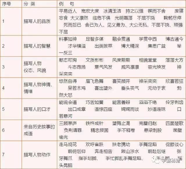 同龄什么成语_成语故事图片(3)