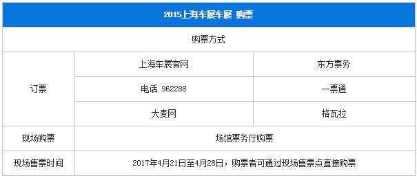 超36万平展馆上百款新车上海车展该怎么看