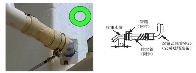 制冷知识,中央空调排水施工规范要求