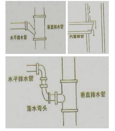 制冷知识,中央空调排水施工规范要求