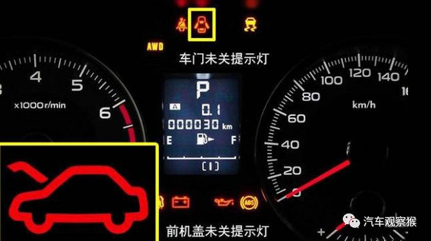 开车时发现仪表盘这10个指示灯亮,一定要立刻停车