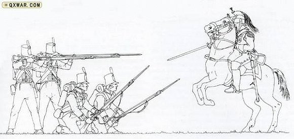 燧发枪与刺刀的结合使得骑兵的 作用越来越小