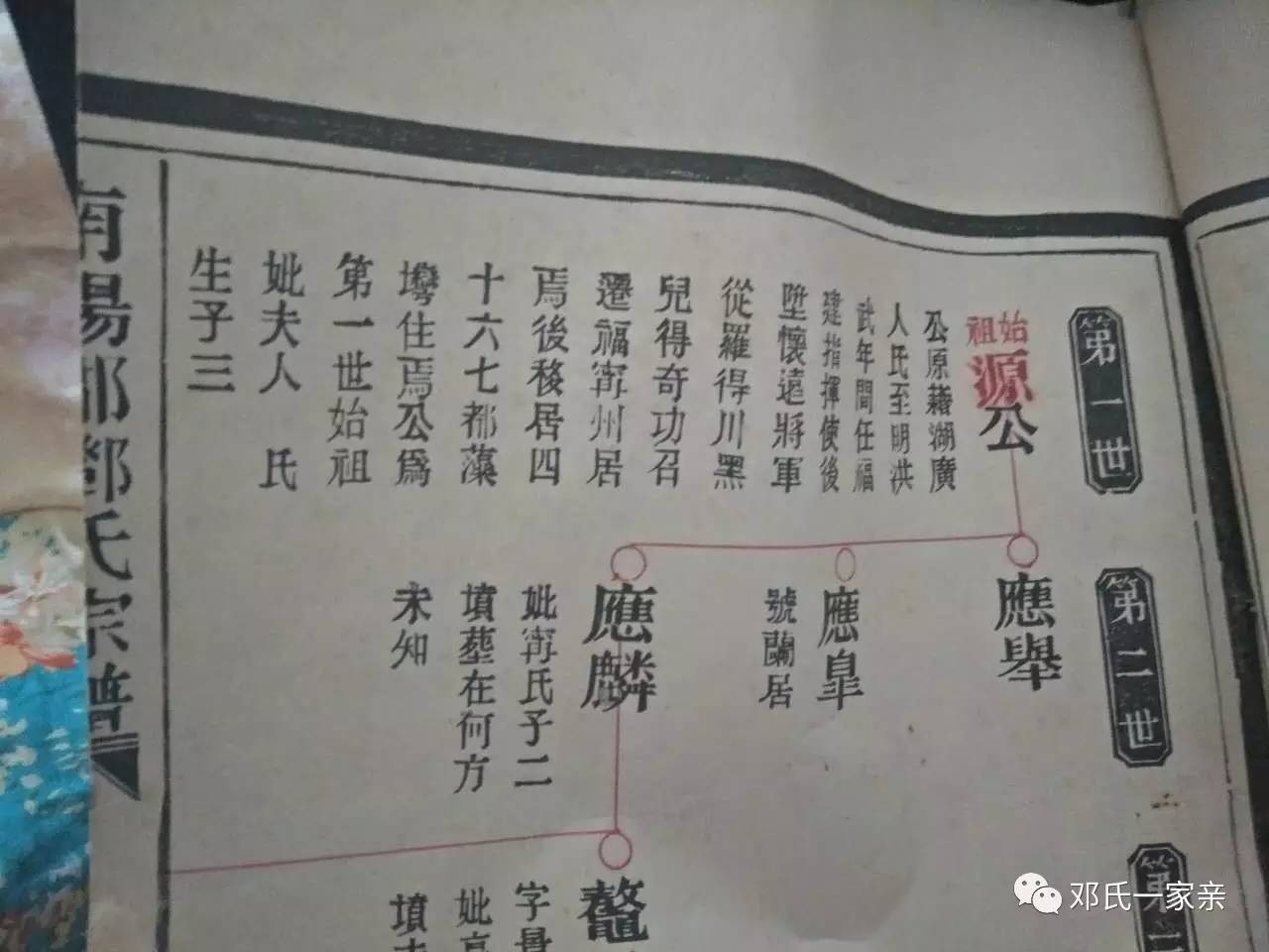 【邓氏寻亲】家谱寻亲,知根知底,热心族人转起来