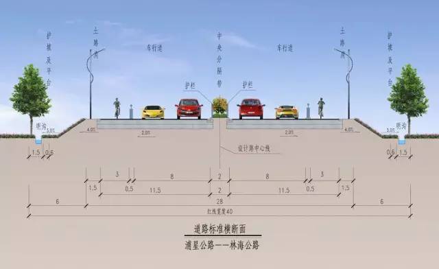 奉贤大叶公路拓宽等5项目计划开工通行能力将提升