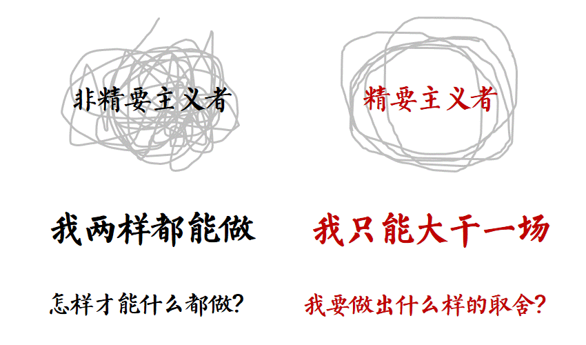 对精要主义者来说,取舍不是消极性的放弃,而是战略性的选择.