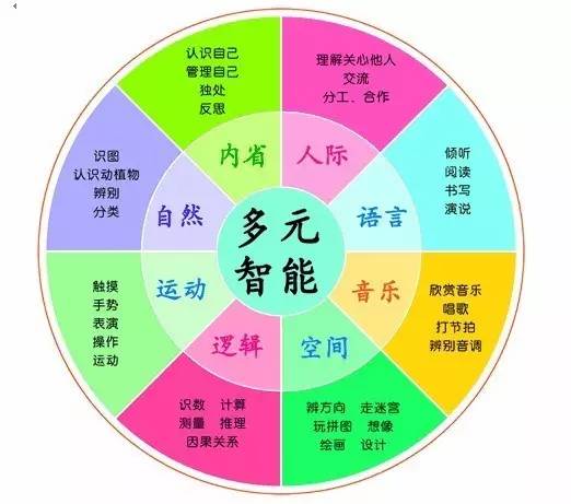 人口因素论_人口迁移因素的卡通图(2)