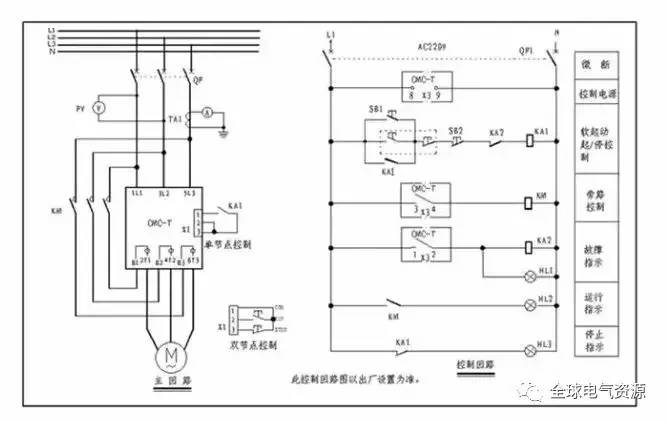 涨姿势 | 软启动器工作原理以及常用的五种电机软启动