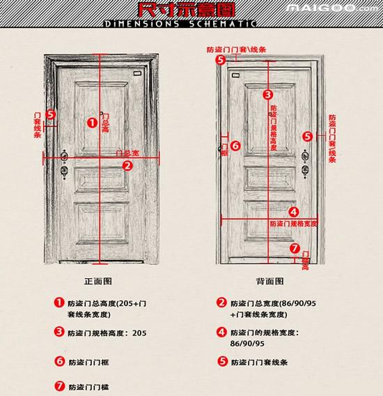 防盗门尺寸有哪些 防盗门规格知识大放送