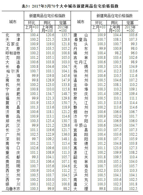 外来人口社保_上海社保比例 上海外来人口社保交多少年(2)