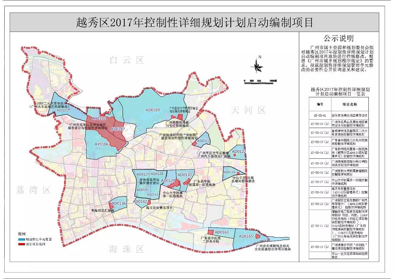 正文  广州市2017年控制性详细规划启动 编制项目一览表 ▼ 越秀区